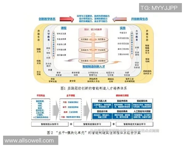 提升彩神Vll服务可靠性工程的创新策略与实践探索