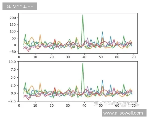 探索pg国际时序数据处理的最佳实践与应用场景分析